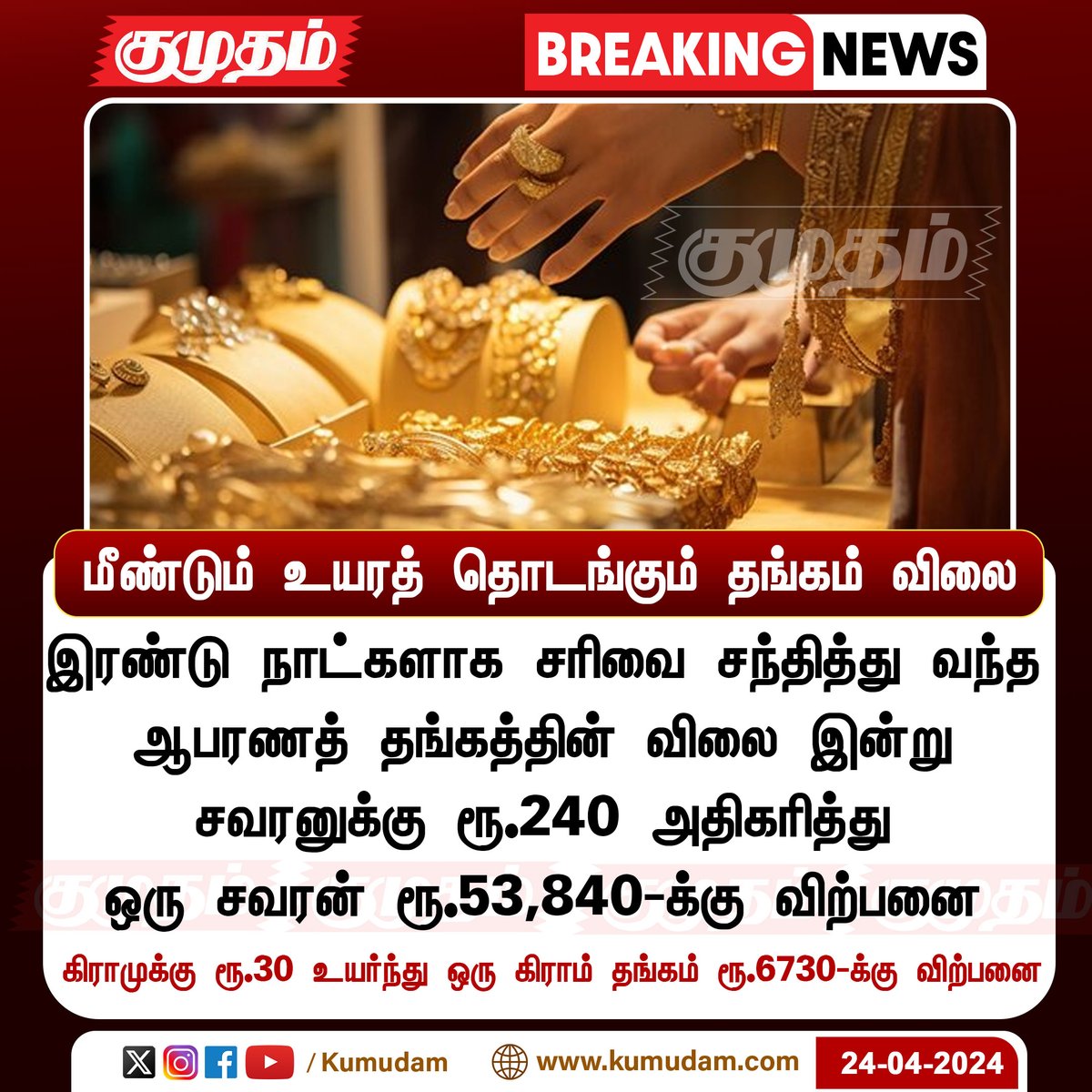 மீண்டும் உயரத் தொடங்கும்  தங்கம் விலை ..!

#kumudam | #GoldPrice | #Silver | #market |
#goldrate | #priceincrease | #BREAKING_NEWS | #Shocking | #todaynews | #economy | #NewsUpdate | #jewelryaddict |