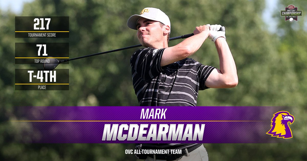 Maxwell, McDearman named to All-Tournament Team, Tech advances to match play at OVC Championships

📰 tinyurl.com/ytxvebad

#WingsUp #OVCit