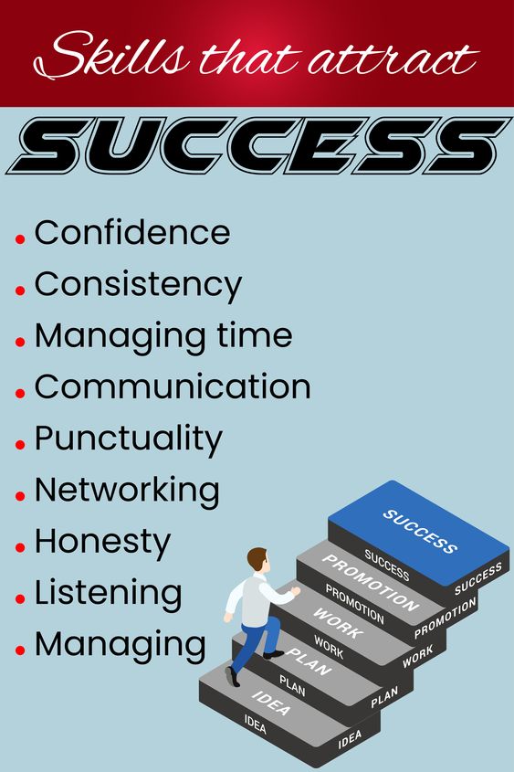 Andrew617151's tweet image. #entrepreneurskills #skillstolearn #millionairemindset #skillstolearninyour20s #millionaire #skills #skillstobecomerich #emmaronic