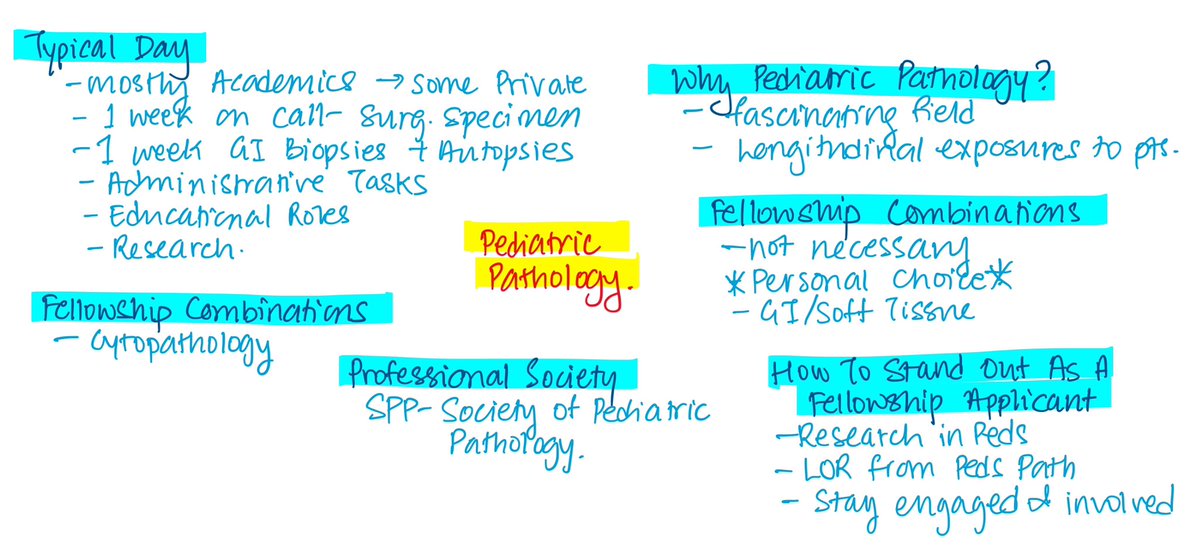 Insights into Pediatric Pathology w/ Dr. Parsons @lnp_md and Dr. Dr. Arnold @MArnold_PedPath - CAP Subspeciality Series #PediatricPathology #PediPath #PathX #PathTwitter