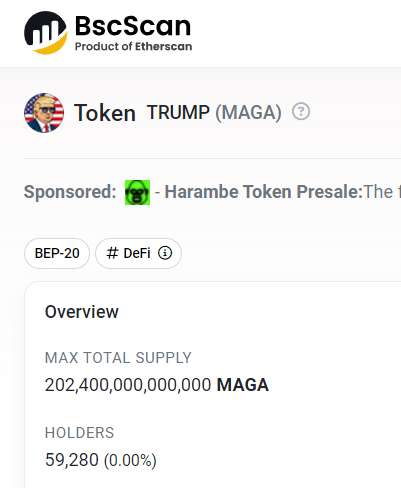 Marching towards 60,000 holders!

#MAGA #TRUMP