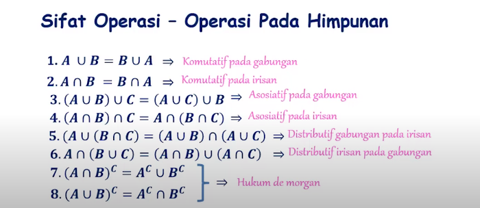 sisiutbk's tweet photo. 4. Himpunan

----Ya pelajari aja tentang ini ya. Soal2nya sudah banyak kok beterbaran di twitter. https://t.co/xApeYn9hlv
