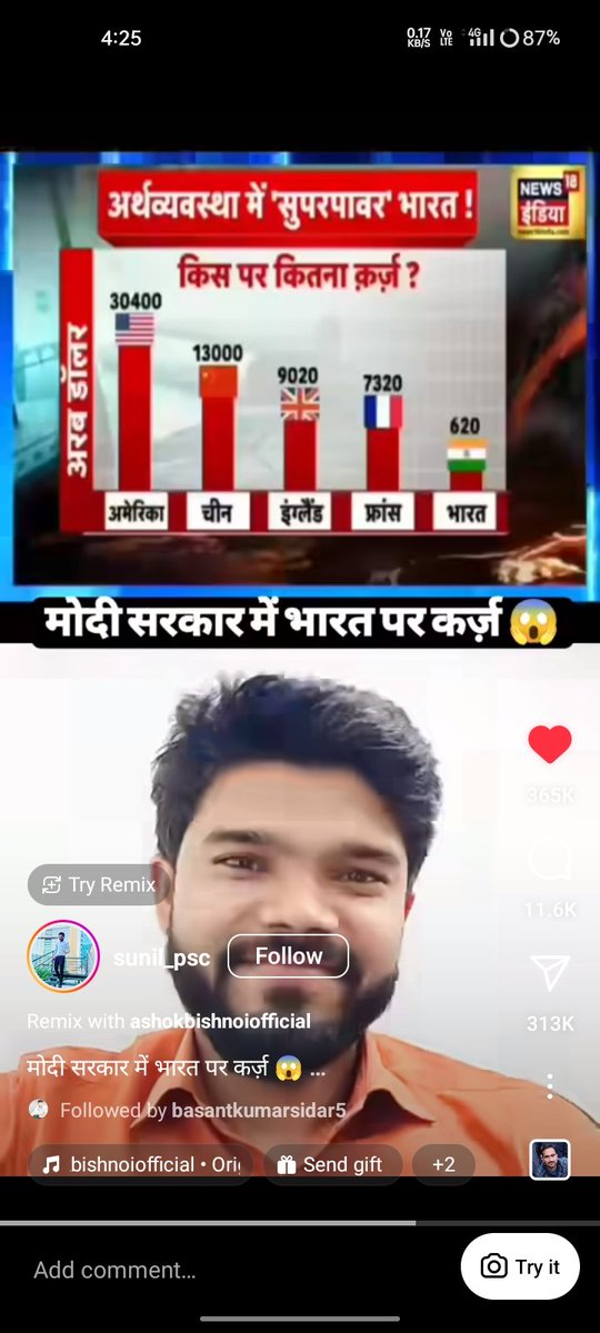 ___K___K___C___'s tweet photo. @___K___K___C___ कर्ज में तो शून्य जैसा लेकिन विकास इतना की सबको पछाड़ रहा है हिंद वतन लेकिन अब पप्पू भक्त को समझने में सालों लगेंगे ये बातें 😄
#राहुल_गांधी #मोदी #dhruvrathi #india #ekection #publicsupport #congress #bjp https://t.co/eKrMlbNhuL