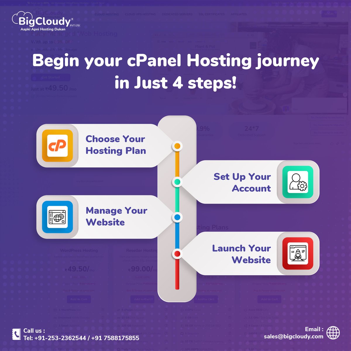 Do you want to simplify 🖥️ your hosting experience 👨🏻‍💻 with cPanel? Start your cPanel Hosting 🌐 journey in 4 steps:

1️⃣ Choose your plan.
2️⃣ Set up your account.
3️⃣ Manage your site.
4️⃣ Launch your site.

#cPanel #infographics #OnlinePresence #BigCloudy #WebHosting #websites