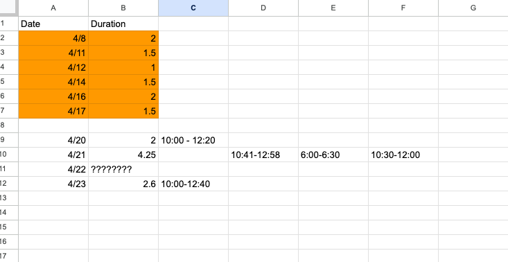 tip 420 to get paid as a #nocode dev. 

ditch fancy business software. who tf needs quickbooks or some invoicing or time tracking software when ive had google sheets since 2004 and estimation skills since time was born