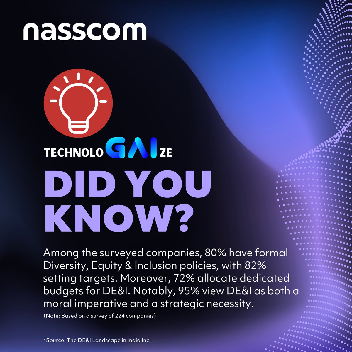 Diversity, Equity & Inclusion isn't just a checkbox; it's a catalyst for success. Companies are recognizing the power of Diversity, Equity, and Inclusion as essential elements driving innovation and growth. #DEI #BusinessAdvantage

Read more and learn more about the Diversity,…