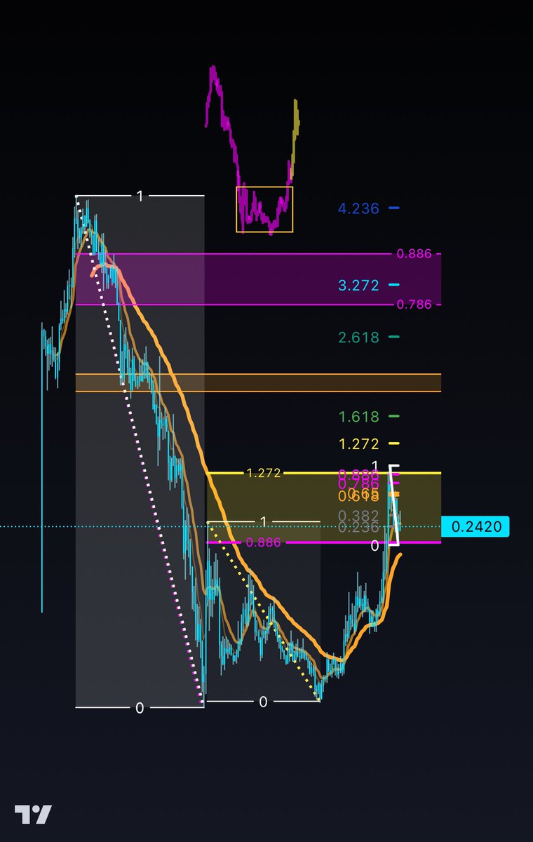 THE_BANKRUN tweet picture