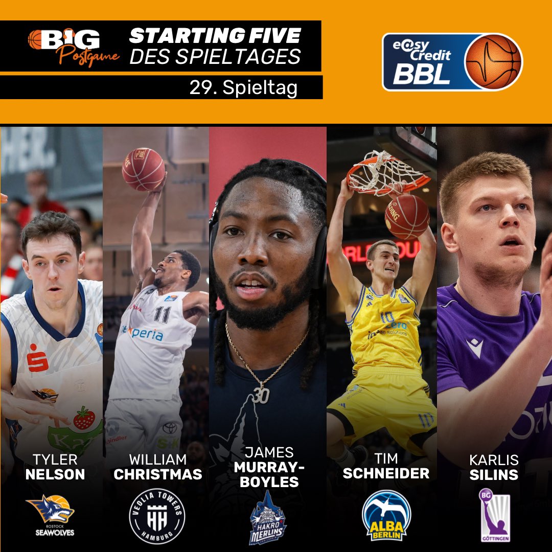 Die Starting Five des Spieltages ! 🏆 Wer war euer Spieler des 29.Spieltags in der easycredit BBL? Tyler Nelson (Rostock) 20/2/5 Will Christmas (Hamburg) 28/4/3 James Murray-Boyles (Crailsheim) 29/6/1 Tim Schneider (Berlin) 25/9/32Eff Karlis Silins (Göttingen) 18/9 📸| IMAGO