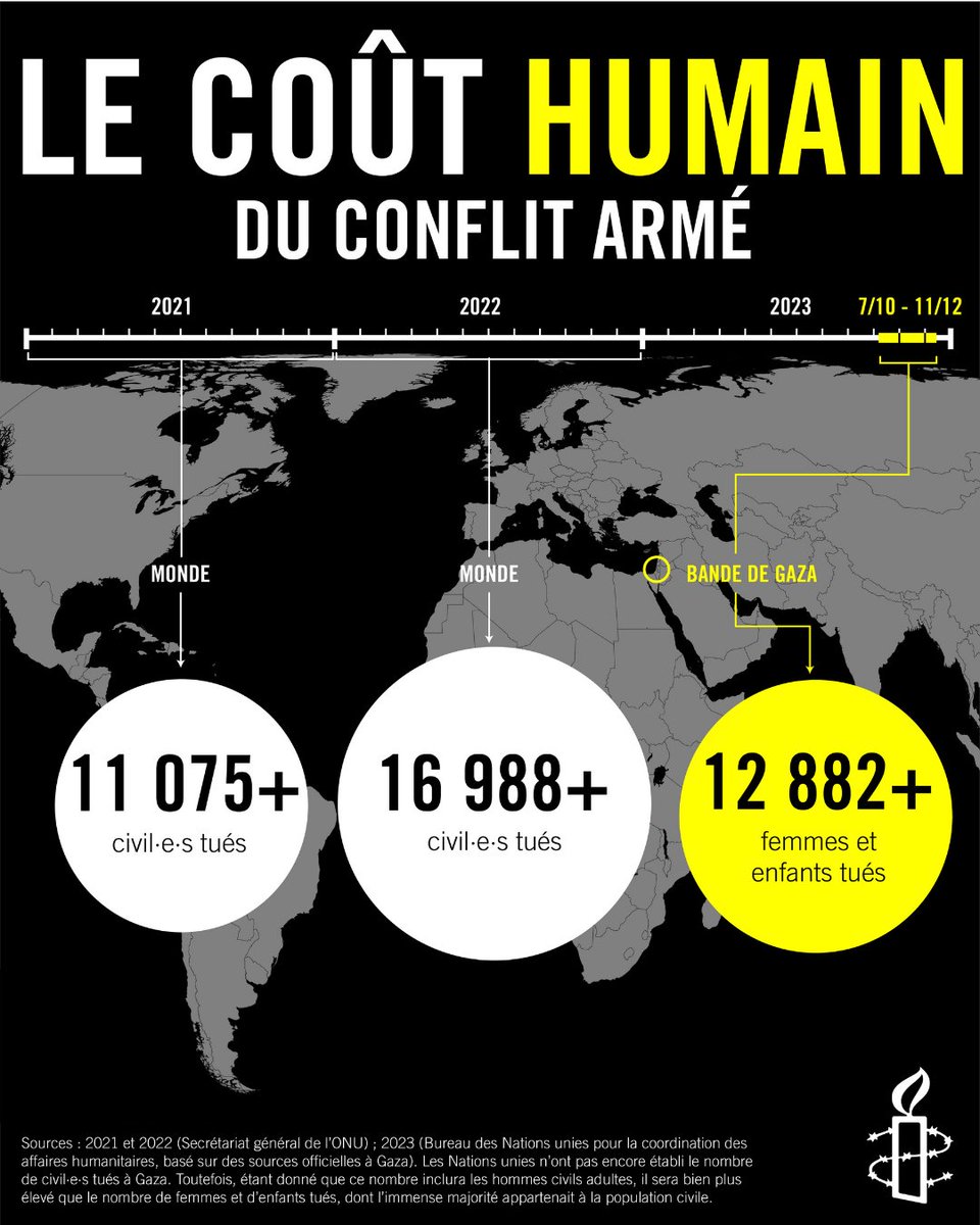 Amnesty Belgique FR ✊ tweet media
