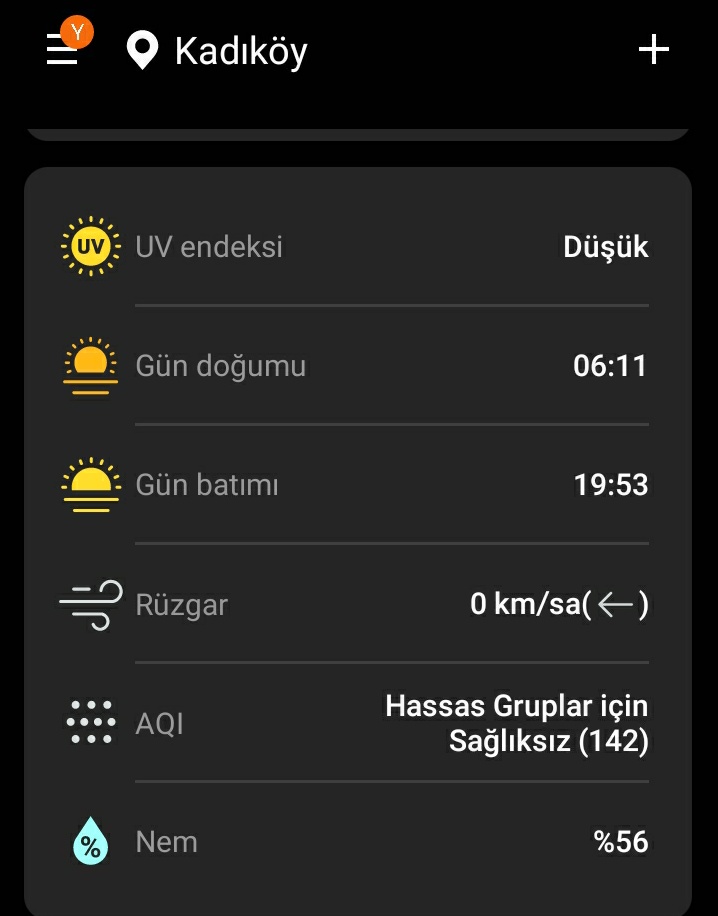 Havanın leş olduğu 142 AQI değeriyle de onaylandı.