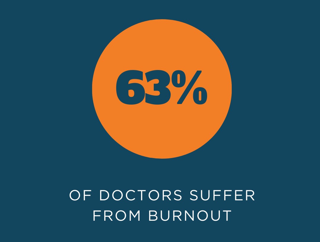 We're here to simplify your workload & help you reclaim your valuable time. 🙌🏼

secure.maxrvu.com/charge-capture

#mentalhealth #mentalhealthawareness #mindsetshift #growthmindset #selfcare #selflove #anxiety #love #mentalhealthmatters #doctor #doctors #nurse #nurselife #nurses #hospital