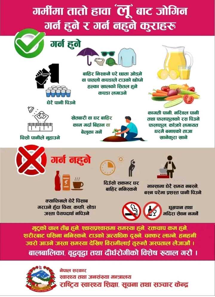 जनहितको लागि।।