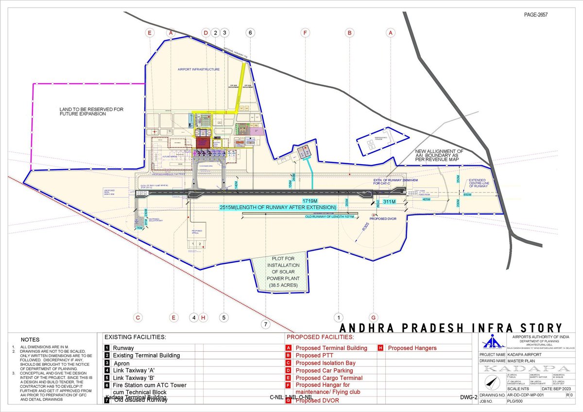 Andhra Pradesh Electronics and IT Agency, APEITA tweet media