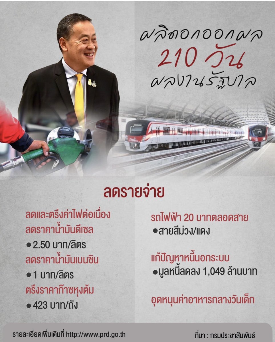 210 วัน ผลงานรัฐบาล ส่วนหนึ่งในภารกิจเร่งด่วน ผลักดันแบบ non stop
-วีซ่าฟรีนักท่องเที่ยว ส่งผลให้จำนวน นทท. ต่างชาติเพิ่มขึ้นอย่างต่อเนื่อง
-บัตร ปชช. ใบเดียวรักษาทุกที่ นำร่อง 4 จังหวัด
-ค่าแรงขั้นต่ำ400บาท/วัน ในภาคอุตฯการท่องเที่ยว ประเภทกิจการโรงแรม นำร่อง10 จังหวัดท่องเที่ยว