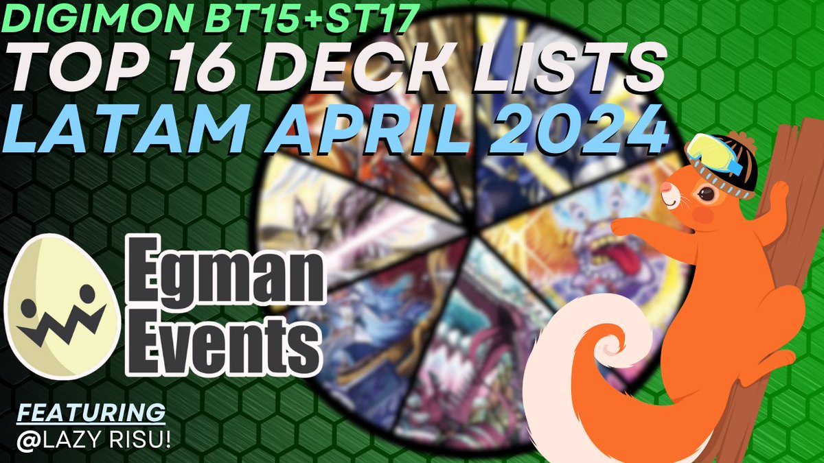 Here is the Top 16 results from the LATAM Digimon Event! Check out <a href="/DigiLatAm90/">DigimonLatam</a> / <a href="/The_Egman/">Baron Egman</a>'s sites and take a look at the lists! youtu.be/EXMljL1gp7I