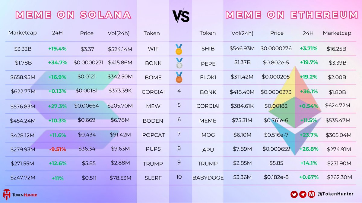 TokenHunter tweet media