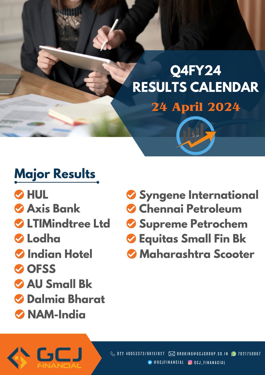 Today's Key 4QFY24 Results                

#hul 
#Axisbank
#LTIMindtree 
#Lodha
#Indianhotels 
#OFSS
#AUsmallbank
#Dalmiabharat
#NamIndia
#syngene
#chennaipetro 

#results #banknifty #BSE #NSE #nifty #sensex #sharemarket #StockMarket @gautammardia
#resultcalendar #Q4FY24Results