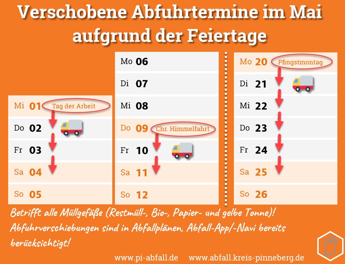 Am 1.5. fällt die Müllabfuhr aus. Das betrifft Restmüll, Bio- und Altpapier & Gelbe Tonne. Die Abfuhr wird einen Tag später nachgeholt, daher verschieben sich die Abfuhrtage in der Woche. Recyclinghöfe bleiben geschlossen. t1p.de/9yhph #KreisPinneberg #PIAbfall (iw)