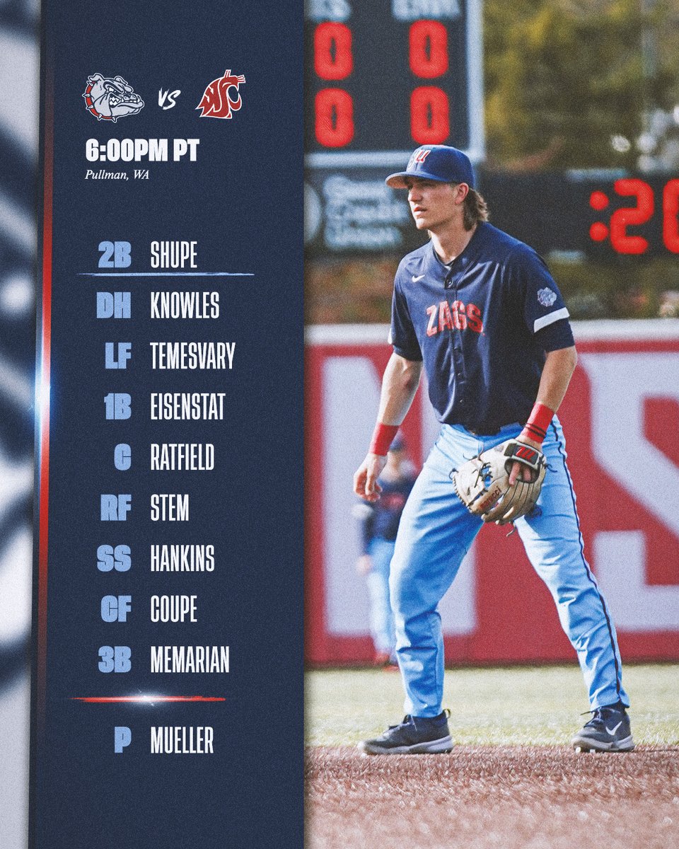 Ready to take on the Cougs.

#GDTBAZ | #GoZags