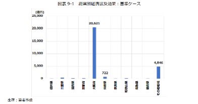 ytsuji2001 tweet picture