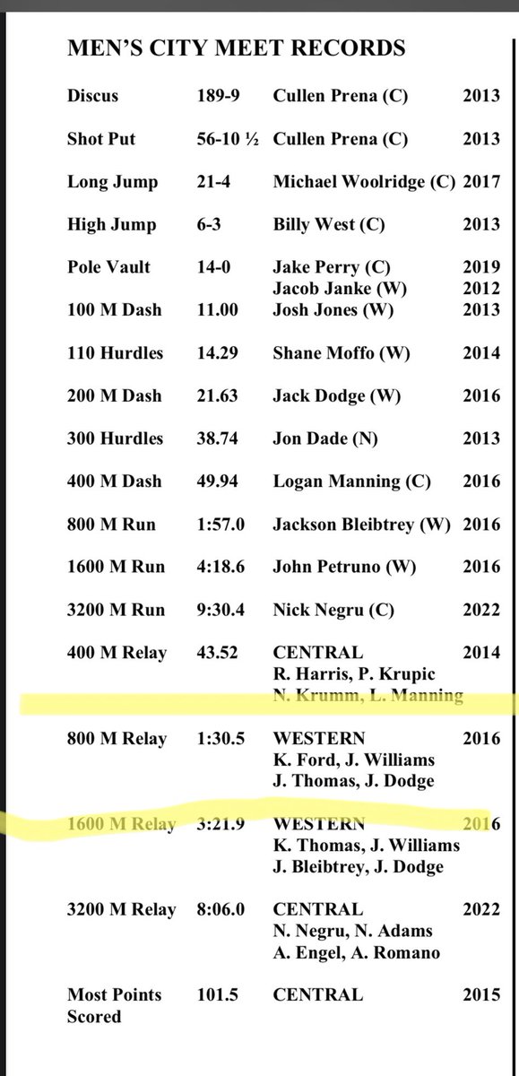 Coach_Auger_WLW tweet media