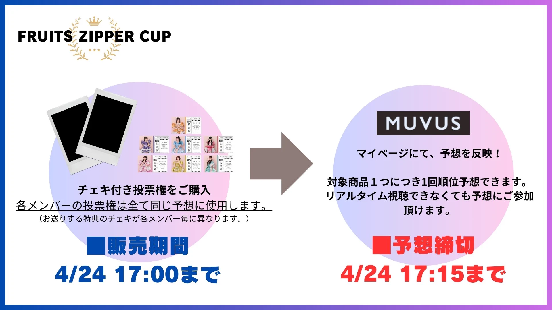 FRUITS ZIPPER【Official】 on X: 