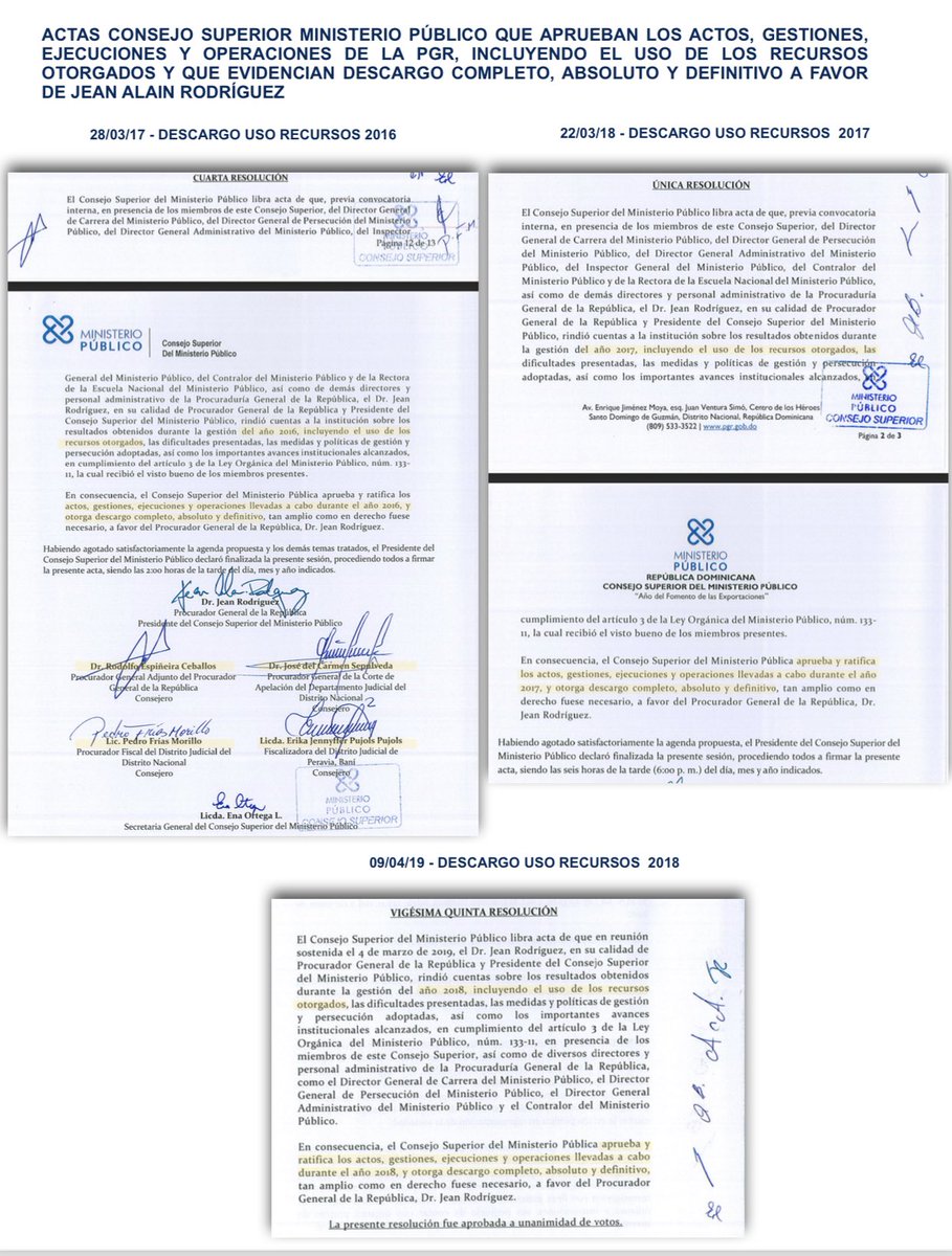 defensajar's tweet photo. MINISTERIO PÚBLICO DESCARGÓ A JEAN ALAIN POR GESTIÓN COMPLETA

Tenemos a bien poner en conocimiento los trascendentales e impactantes documentos presentados al Tribunal en esta fecha evidenciando que todos los actos de la acusación en su contra ya habían sido evaluados y considerados legales por el mismo Ministerio Público, otorgándole al ex procurador un descargo completo y definitivo, lo que impide legalmente a los Tribunales que sea juzgado por esos mismos actos ya evaluados y descargados por el mismo Ministerio Público, conforme los detalles incluidos en la nota adjunta.
Presentamos esta información y descargos definitivos de forma pública hoy y no antes porque luego de casi 3 años sin permitirnos presentar defensa, es hoy que el Tribunal ha dado la oportunidad, evidenciando vergonzosas contradicciones en la misma institución entre jefes y subordinados, producto de la enemistad, odio y resentimiento que además les prohibía a los hoy acusadores vengarse y perseguir su ex compañero de trabajo.

#DefensaJeanAlain
#NoEsJusticiaEsVenganza