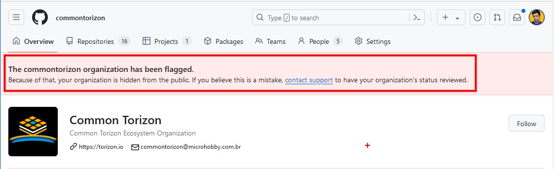 math_castello's tweet photo. This is frustrating, to say the least. How are we going to work if the organization where my community shares code, issues, and discussion has been hidden, I believe, wrongly? The organization was simply flagged, without any additional information as to why 😢Seriously thinking about switching platforms @github