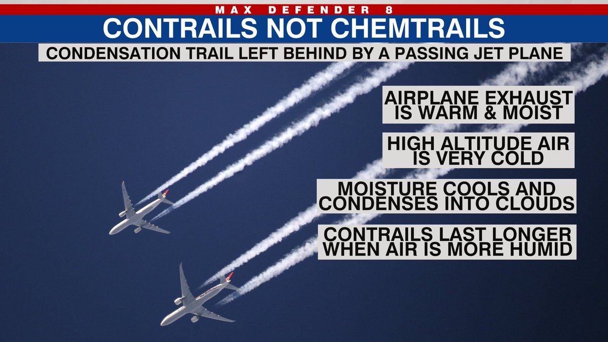 A viewer asked a question about what he was seeing above the skies of Tampa Bay. Here's a 101 on contrails.