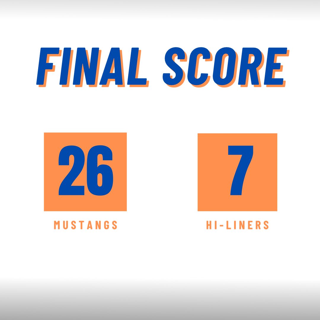 Sheyenne Softball tweet media