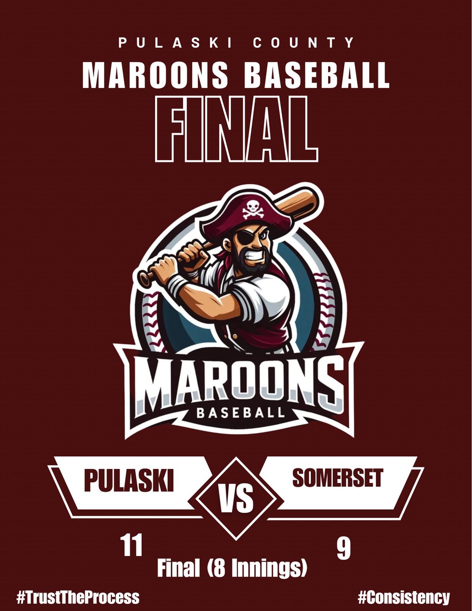 BALL GAME‼️‼️‼️

When adversity hit, we didn’t shy away!! Proud of our guys!!