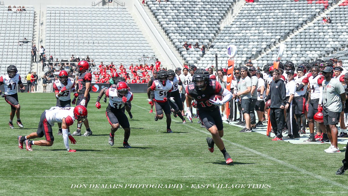 Aztecs in Action @AztecFB # 18 Jude Wolfe @judewolfe25 Position Tight End Height 6-5 Weight 240 Class Senior Hometown Laguna Hills, Calif. High School St. John Bosco High @EVT_News @TheSDSUPodcast @SD_SportingNews 🏈Recap eastvillagetimes.com/five-people-wh…