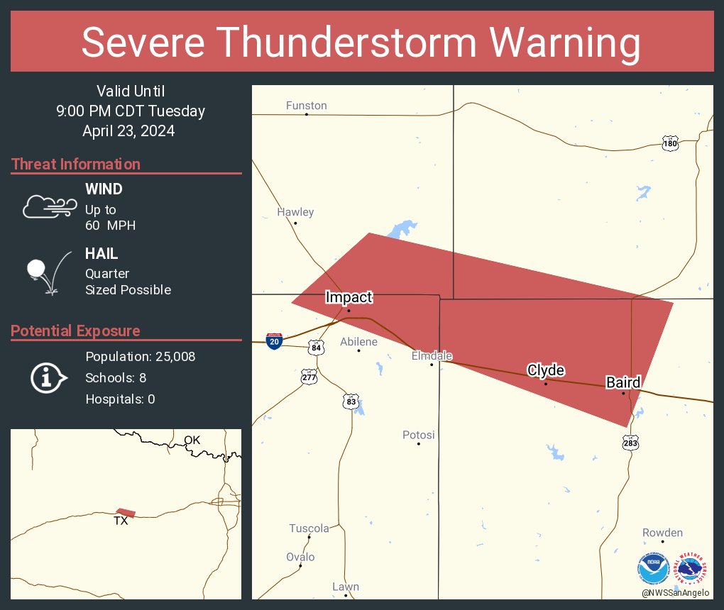 Severe Thunderstorm Warning including Clyde TX, Baird TX and Impact TX until 9:00 PM CDT