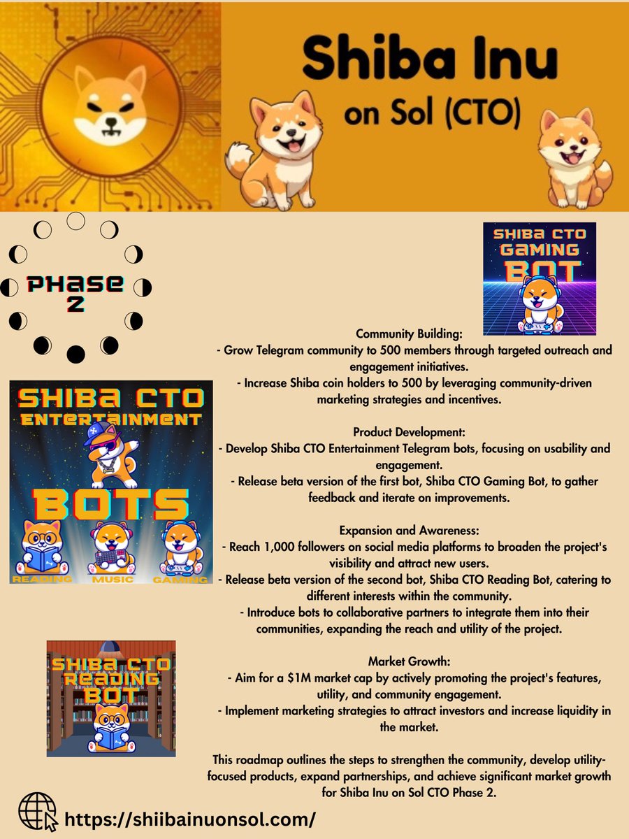 Shiba_Inu_On_Sol_CTO tweet media