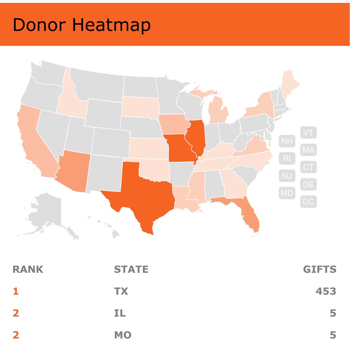 Let’s fill up the 50 states, #BearkatNation

If your state is not represented on the #SHSU Giving Day map, what are you waiting on?

#EatEmUpKats