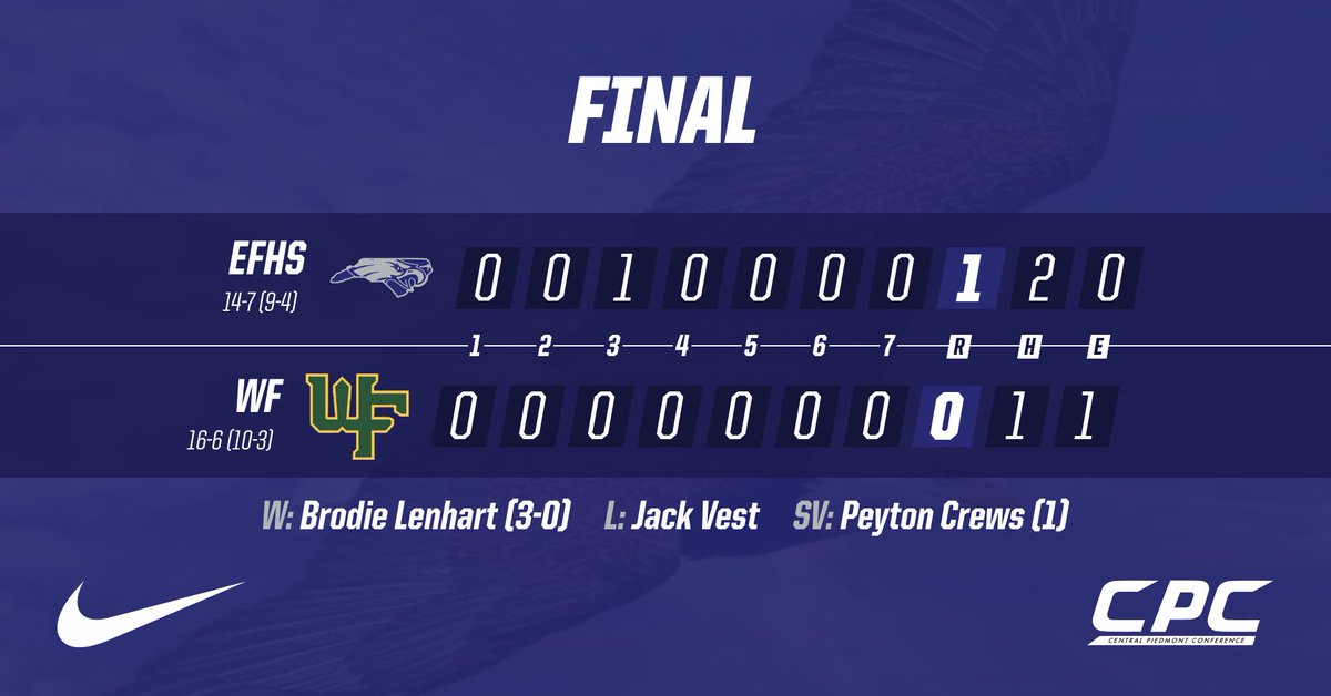 Barn burner in Clemmons! #GoEagles🦅