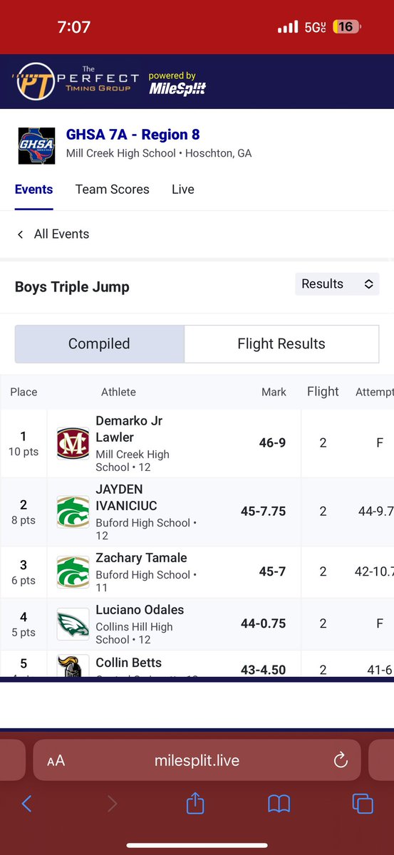 Demarko Lawler Jr tweet media