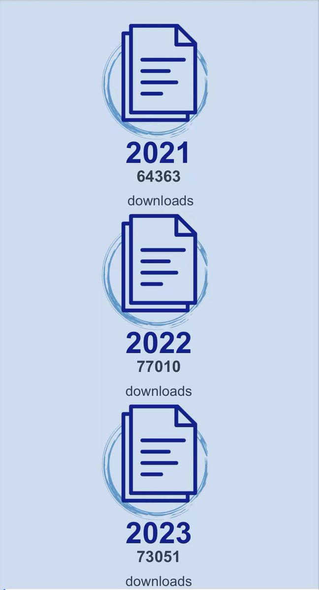 💥Exciting news! #IJPA has reached a fantastic milestone with 93,951 downloads in Q1 of 2024. This represents a 28% increase compared to the same period in 2023. @Elaine_Yi_Lu @Xibeiliang @gretanasi @oneumann_ch @MengYe_Emma @AroonManoharan @Sailing_HQ1123 @Kelly_Yu_Shi