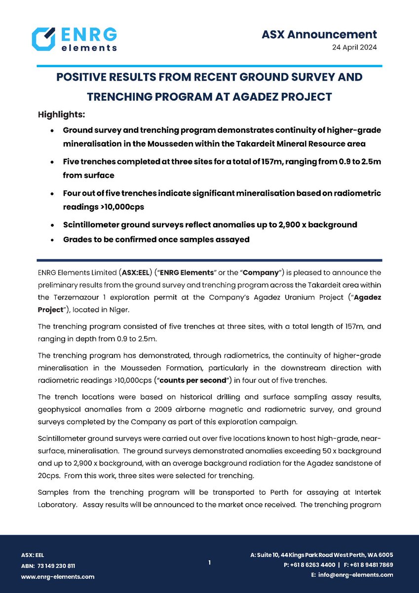 enrg_elements's tweet photo. ENRG Elements is pleased to announce positive results from its recent ground survey and trenching program at its Agadez uranium project.  

#mining #exploration #uranium #Niger #CleanEnergy

🔗https://t.co/JFtSGIbFxt https://t.co/6ihn2lNweV
