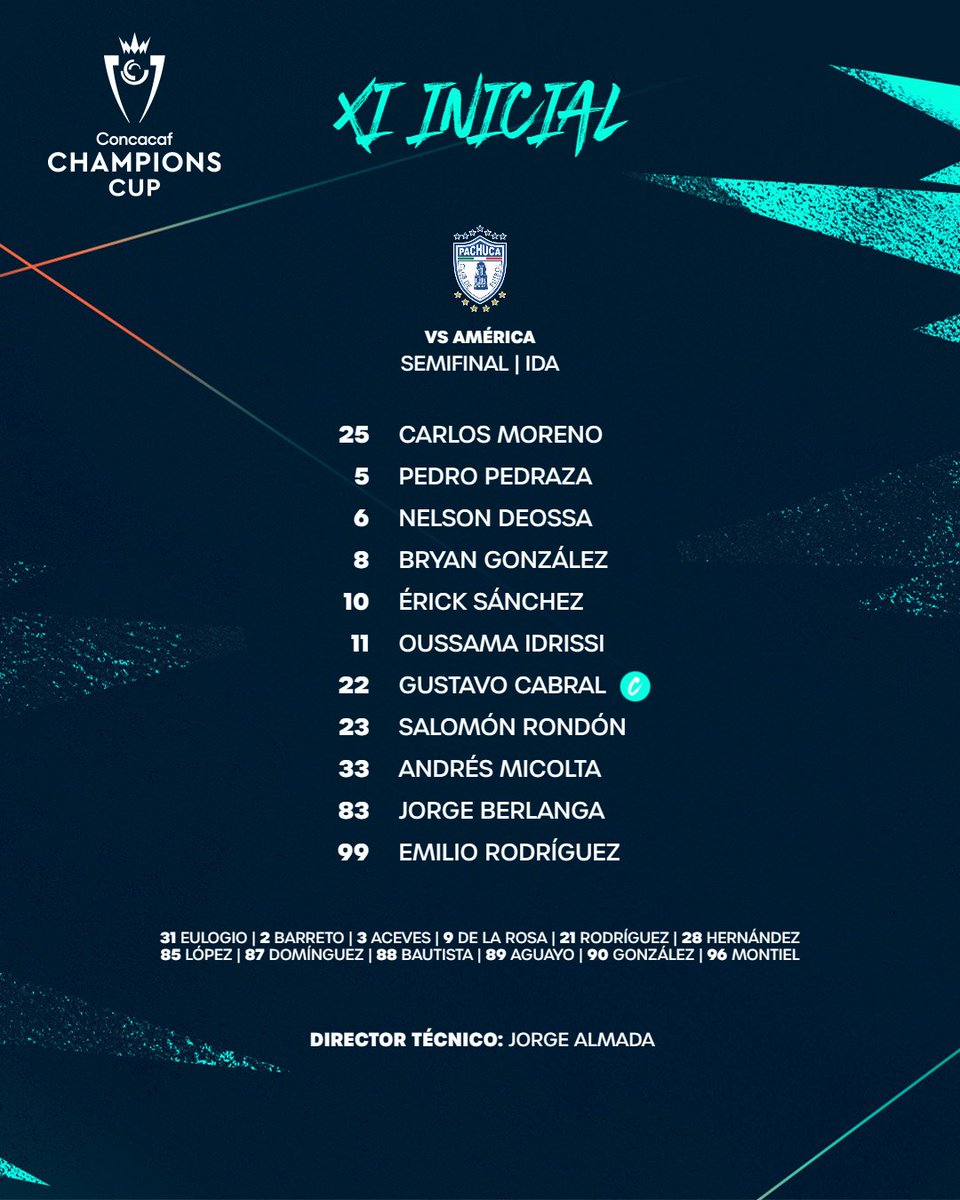 ¡Los 1⃣1⃣ @Tuzos que jugarán la ida de la semifinal están listos! 👀 #ConcaChampions