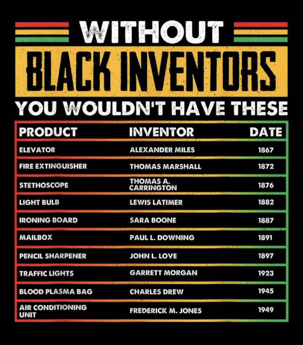 A friendly reminder to America about the contribution that African-Americans made towards this country. Black American invention.#BlackTwitter .