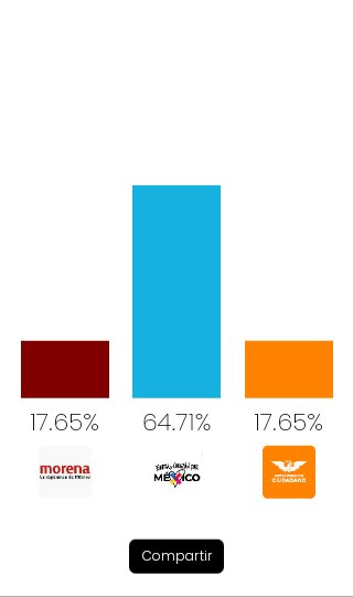 votociego.com/share?id=WyIxN…