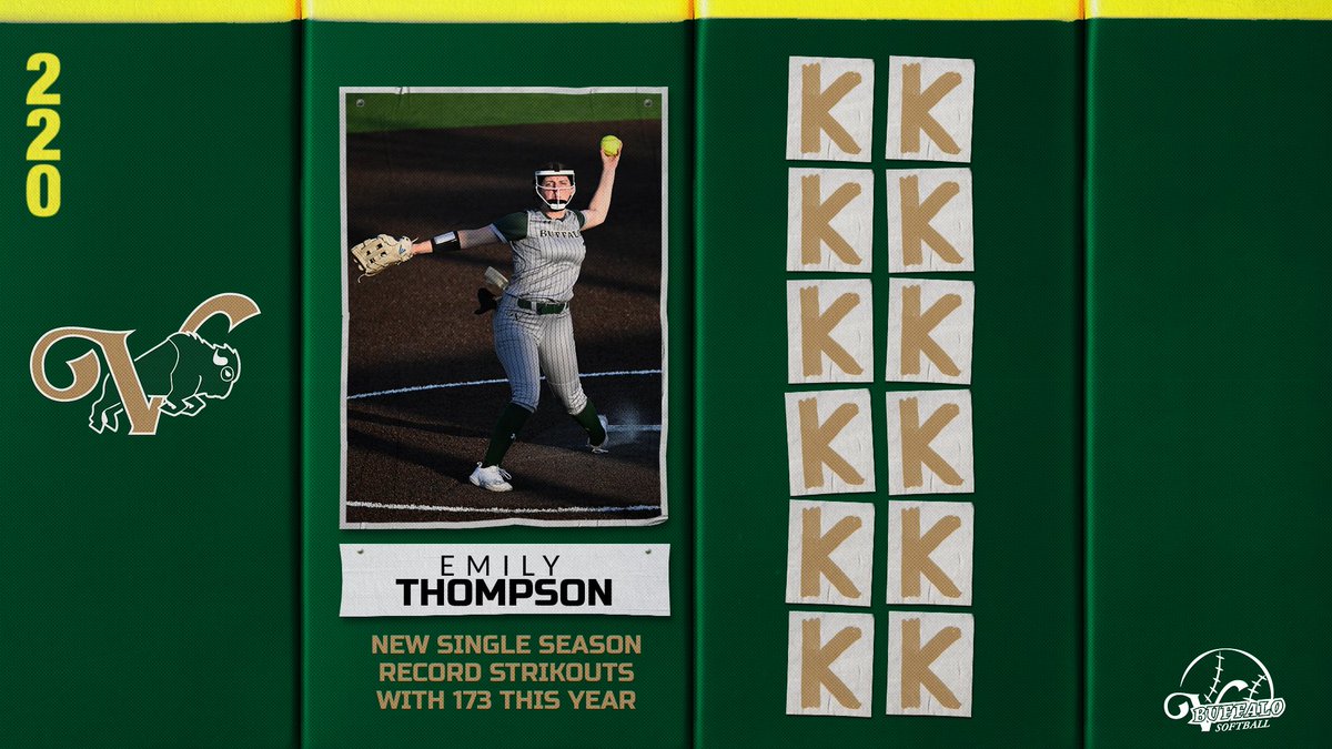 CONGRATULATIONS to Emily Thompson of our Softball team for breaking the single season record for Strikeouts with 173!