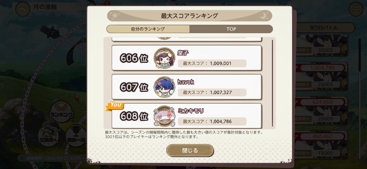 Toaru_Tenpara's tweet photo. 初日の結果
Oh,ﾒｯﾁｬﾋｸｲ…
 #天パラ
 #テンパラ
 #天啓パラドクス https://t.co/w6yTIxe4Rl