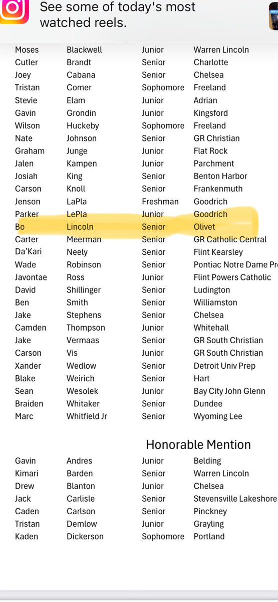 Congrats to ⁦⁦<a href="/BoLincoln2/">Bo Lincoln</a>⁩ being named to BCAM best list for the second time!! 
⁦<a href="/OlivetSports/">Go Eagles!</a>⁩