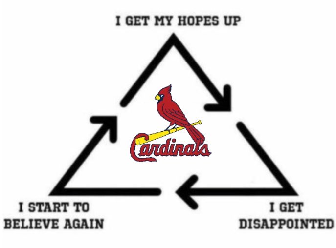 gatewaygrinders's tweet photo. New day, same story #ForTheLou https://t.co/9ZLfWwyRLo
