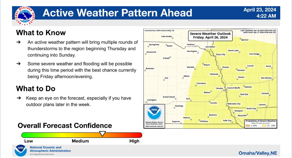 #Nebraska
Those with outdoor plans this weekend?   Be aware storms are in the forecast from Thursday into Sunday with the greatest threat for severe weather & flooding being Friday into Friday night.   

Stay up to date if you're in the yellow zone.

#noaa #severeweather #newx