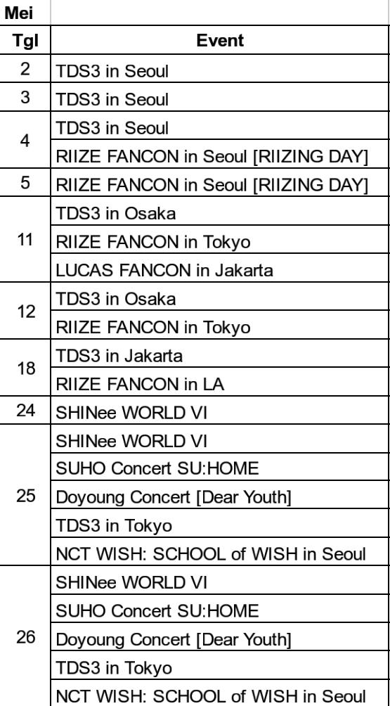 thisoceandreams's tweet photo. Hallo kita open jasa stamp metapasport smtown all artis SM ya

5k/stamp
10k/3stamp
15k/5stamp

tiap 5stamp free 1 stamp (bebas pilih)

Kalau ada yang minat langsung dm aja ya😊 https://t.co/v2EC1EjU3J