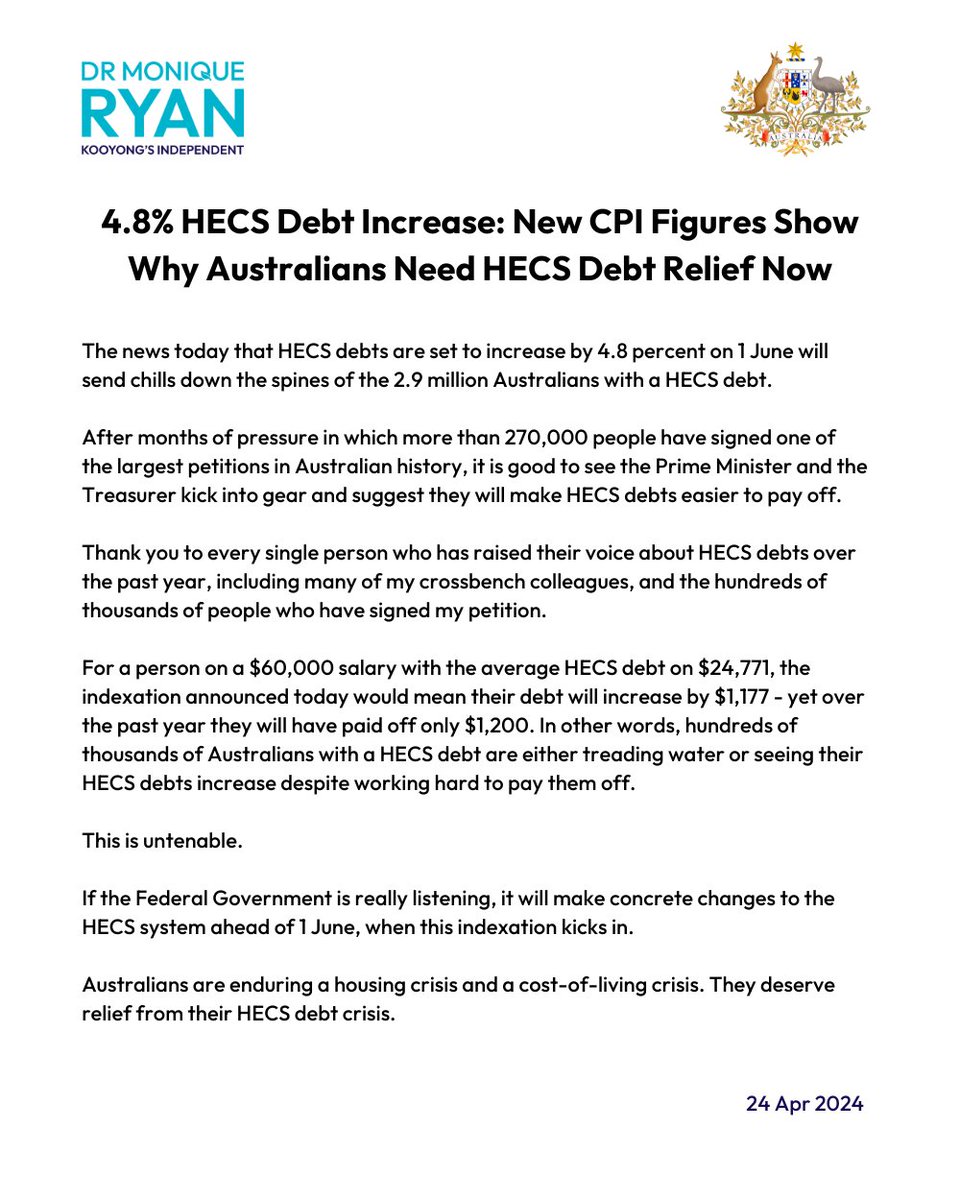 HECS debts are set to increase by 4.8% in six weeks unless the Federal Government urgently intervenes. A person on $60,000 with an average HECS debt will see their debt increase by $1,177, despite having paid off $1,200 over the year. Time for urgent reform.