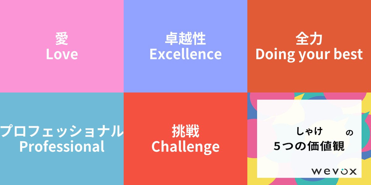 shakechon_pr's tweet photo. 経企でバリューカードやりました。
意外な人もいてびっくり。
“捨てる”って思考が明確になる行為だよなあ~🤔
#valuescard #私の価値観 https://t.co/WNkrT2ZI8B